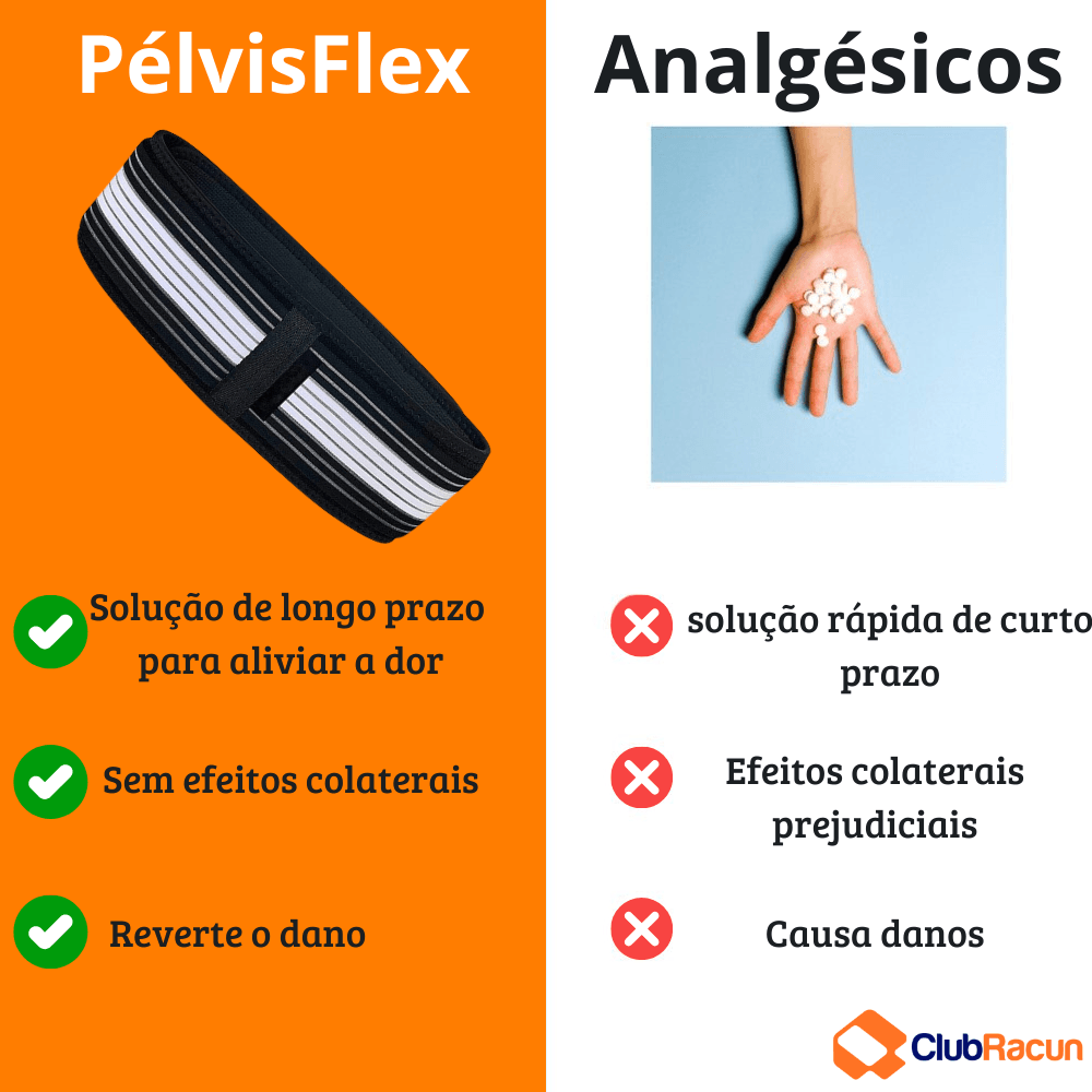 PélvisFlex™-Cinto para Dores Lombares, Ciático e Instabilidade Pélvica - Club Racun